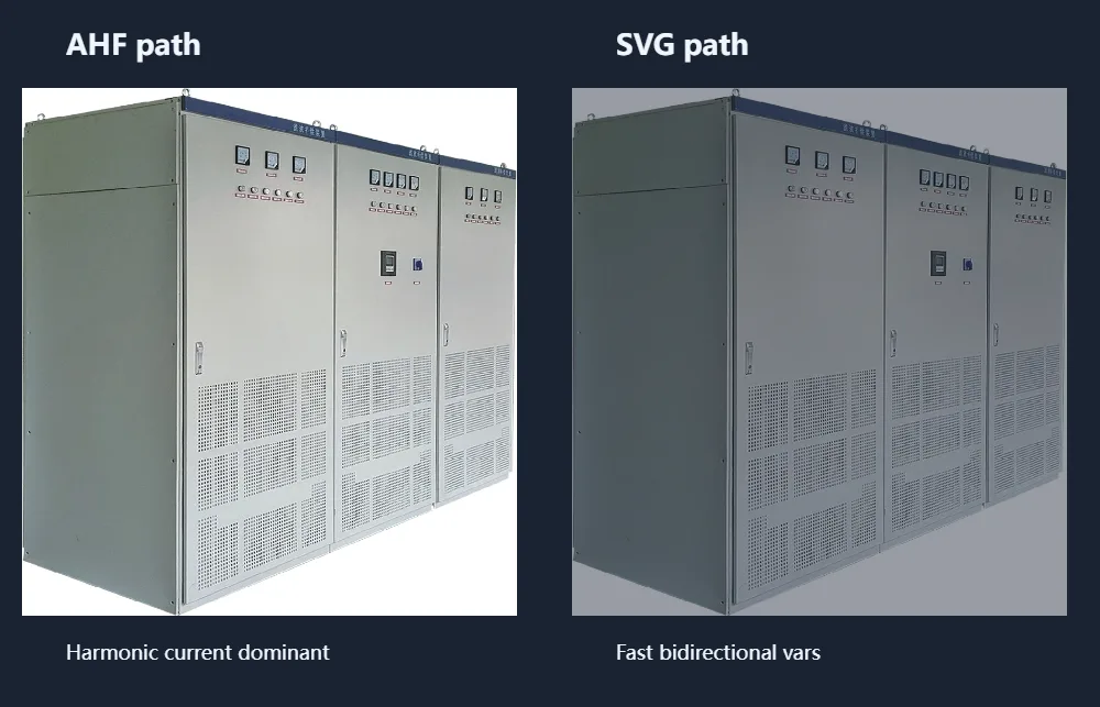Active filter style cabinet beside an SVG style cabinet in a commercial switchroom aisle